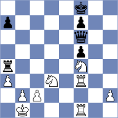 Abramovic - Djurovic (Bela Crkva, 1987)