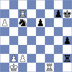 Birkisson - Dietzsch (Blonduos ISL, 2025)