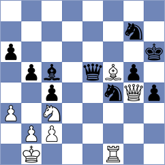 Osadchuk - Yashvi Jain (FIDE Online Arena INT, 2024)