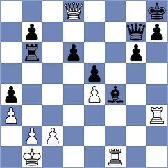 Espinoza Solano - Ahmad (chess.com INT, 2024)