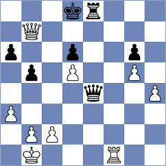 Sandhoefner - Aschauer (Aschach, 2004)