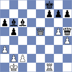 Xu - Rothuis (chess.com INT, 2024)