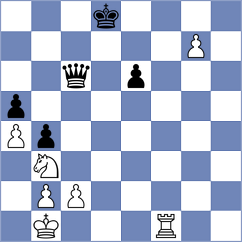 Veljanoski - Guliyev (Skopje MKD, 2024)