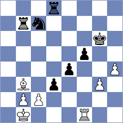 Souza - Butti (chess.com INT, 2023)