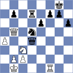 Bednarczyk - Solozhenkin (Bethune, 2000)