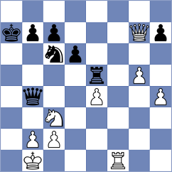 Mendes Aaron Reeve - Pap (chess.com INT, 2025)