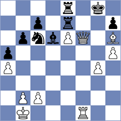 Vyom Malhotra - Ohler (chess.com INT, 2025)