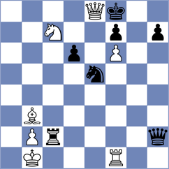 Asis Gargatagli - Mieszke (Chess.com INT, 2020)
