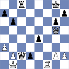Rozman - Ristic (chess.com INT, 2025)