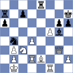 Reyes Zavaleta - Ebrahimi Herab (chess.com INT, 2024)