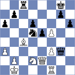 Ranasinghe - Calvo Gonzalez (chess.com INT, 2025)