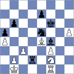 Khazhatuly - Kis (chess.com INT, 2025)