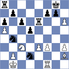 Green - Decker (chess.com INT, 2024)