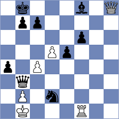 Fierz - Omariev (chess.com INT, 2023)