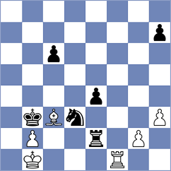 Curtis - Sztokbant (chess.com INT, 2023)