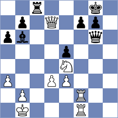 Malenczyk - Kotermanska (Zamosc, 1999)