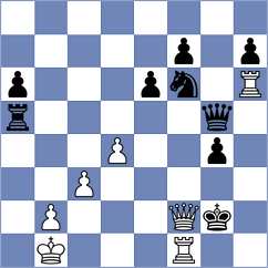 Kushko - Olenik Campa (chess.com INT, 2024)