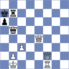 Okike - Gu Xiaobing (chess.com INT, 2022)