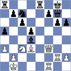 Nielsen-Refs - Lopez Rayo (chess.com INT, 2025)