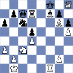 Velazquez - Zavortink (chess.com INT, 2025)