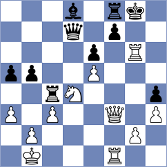 Aguilera Rodriguez - Gelman (chess.com INT, 2024)