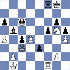 Montenegro - Saiquita (Lichess.org INT, 2020)