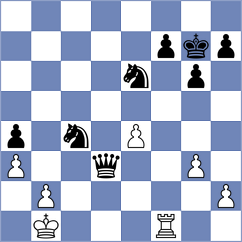Spichkin - Malyshev (chess.com INT, 2024)
