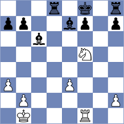 Rodriguez - Haug (chess.com INT, 2025)