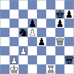Gilbert - Musson (England, 1997)