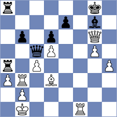 Castro Silva - Osmonbekov (chess.com INT, 2024)