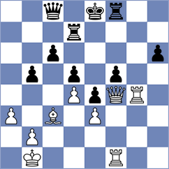 Cheng - Jin (Shanghai CHN, 2024)