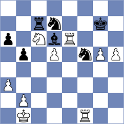 Gharibyan - George (chess.com INT, 2025)