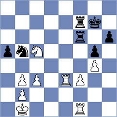 Erdogdu - Osmonbekov (chess.com INT, 2021)