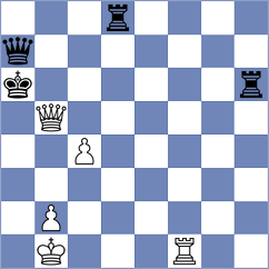Skytte - Hansen (Rhodes GRE, 2022)