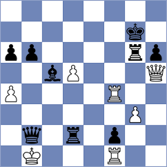 Aadit - Kovalenko (chess.com INT, 2023)