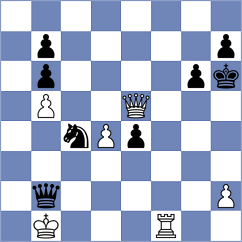 Raahul - Dang (chess.com INT, 2022)