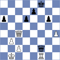 Swara Lakshmi S Nair - Alboredo (chess.com INT, 2024)