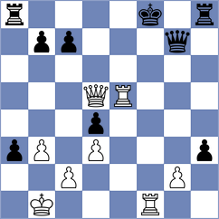 Zgadzaj - Gavarrete (chess.com INT, 2025)