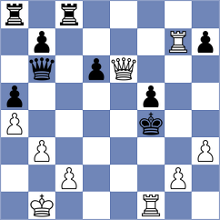 Lucas - Korchmar (chess.com INT, 2022)