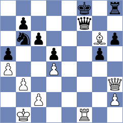 Osuna Munoz - Scalcione (Bratto, 2008)