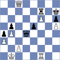 Relic - Ciron (Playchess.com INT, 2005)