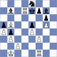 Schnell - Torres (chess.com INT, 2025)