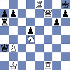 Savchenko - Prosunchikov (St Petersburg, 2000)