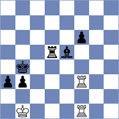 Sreyas - Nihal (chess.com INT, 2023)