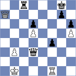 Terlouw - Geivondian (chess.com INT, 2025)