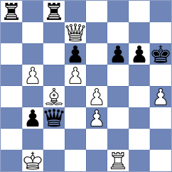 Turcsanyi - Ramu (chess.com INT, 2025)