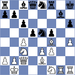 Shapiro - Borges (chess.com INT, 2025)