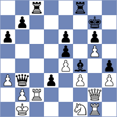Esper - Joksic (Bern, 2000)