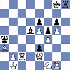 Manasek - Havlicek (Prague, 1909)