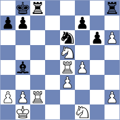 Dragun - Kuzubov (chess.com INT, 2024)